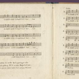 Gebote Gottes den Herm - Di...
